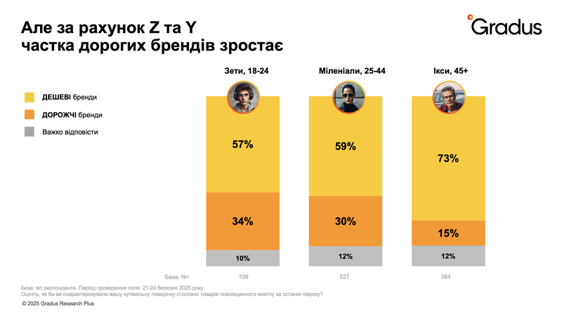 Знімок екрана 2025-05-01 о 12.27.07.png