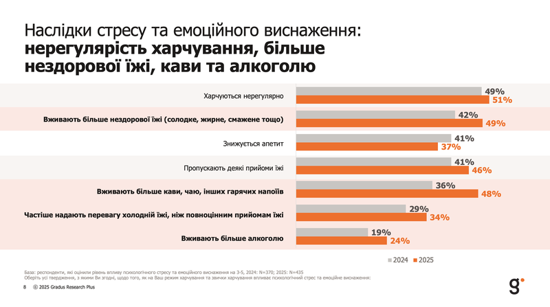 Знімок екрана 2025-10-28 о 03.44.50.png
