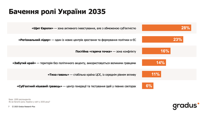 Знімок екрана 2025-11-18 о 18.14.02.png
