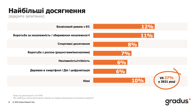 Знімок екрана 2025-11-18 о 19.14.21.png