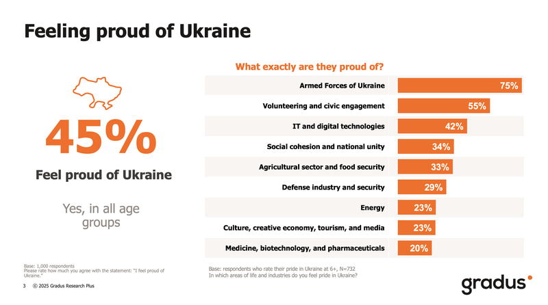 Знімок екрана 2025-11-19 о 00.48.29.png