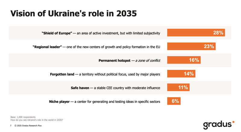 Знімок екрана 2025-11-19 о 01.06.38.png
