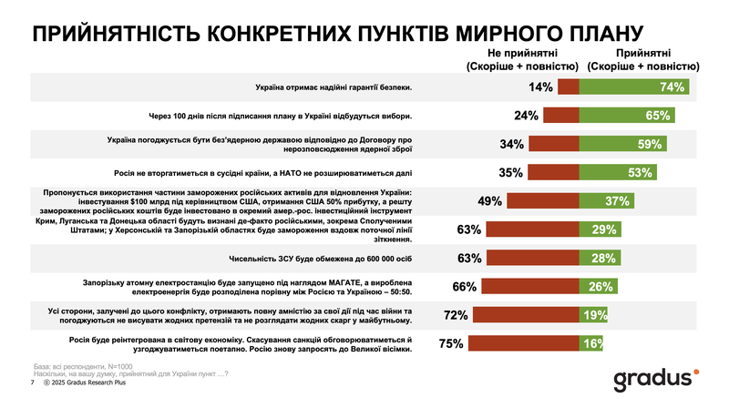 Знімок екрана 2025-11-27 о 15.24.07.png