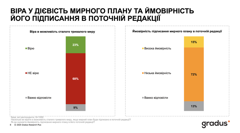 Знімок екрана 2025-11-27 о 15.34.06.png