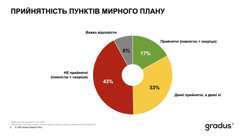 Знімок екрана 2025-11-27 о 15.39.03.png