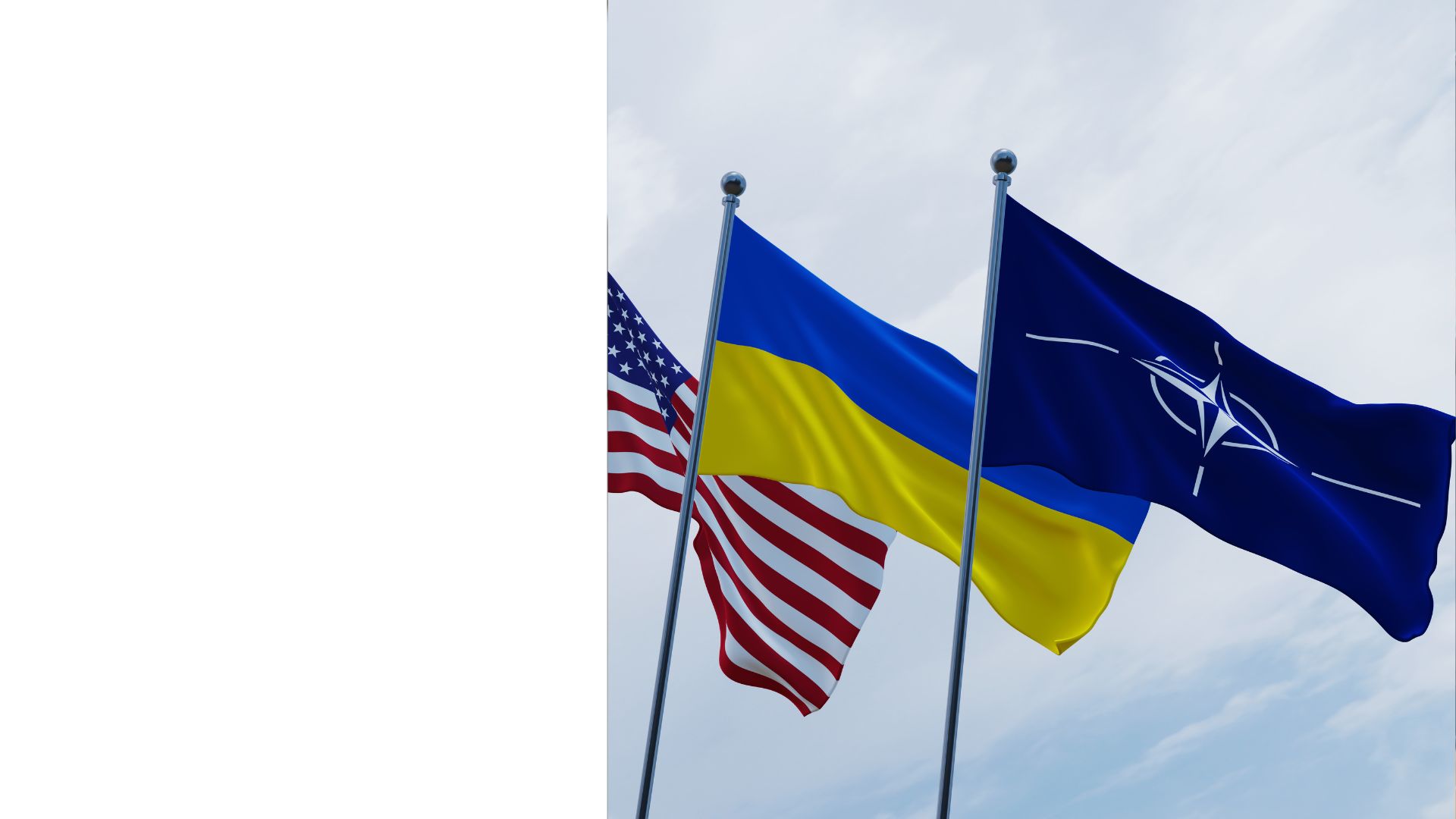 Friendly and unfriendly countries, attitudes toward the EU, NATO, and the UN